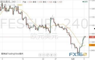 英国财经最新爆料消息,最新爆料揭示市场动态与重大交易 第1张 英国财经最新爆料消息,最新爆料揭示市场动态与重大交易 第1张
